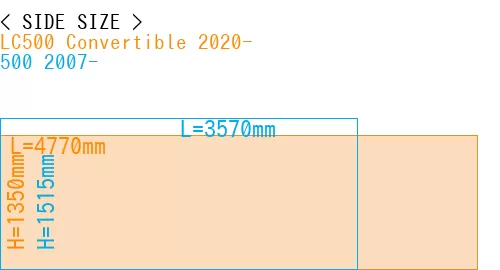 #LC500 Convertible 2020- + 500 2007-